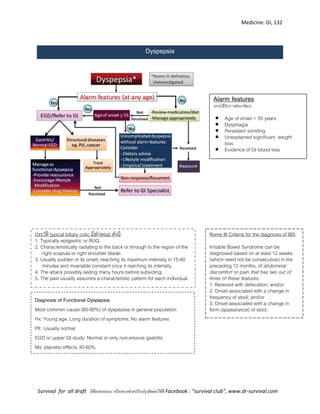 Medicine: GI, 132
Survival for all draft มีข้อเสนอแนะ หรืออยากช่วยปรับปรุงติดต่อได้ที่ Facebook : “survival club”, www.dr-survival.com
Dyspepsia
ประวัติ typical biliary colic มีลักษณะ ดังนี้
1. Typically epigastric or RUQ
2. Characteristically radiating to the back or through to the region of the
right scapula or right shoulder blade.
3. Usually sudden in its onset, reaching its maximum intensity in 15-60
minutes and invariable constant once it reaching its intensity.
4. The attack possibly lasting many hours before subsiding.
5. The pain usually assumes a characteristic pattern for each individual.
Rome III Criteria for the diagnosis of IBS
Irritable Bowel Syndrome can be
diagnosed based on at least 12 weeks
(which need not be consecutive) in the
preceding 12 months, of abdominal
discomfort or pain that has two out of
three of these features:
1. Relieved with defecation; and/or
2. Onset associated with a change in
frequency of stool; and/or
3. Onset associated with a change in
form (appearance) of stool.
Alarm features
(ควรได้รับการส่องกล้อง)
 Age of onset > 55 years
 Dysphagia
 Persistent vomiting
 Unexplained significant weight
loss
 Evidence of GI blood loss
Diagnosis of Functional Dyspepsia
Most common cause (60-90%) of dyspepsia in general population
Hx: Young age, Long duration of symptoms, No alarm features
PE: Usually normal
EGD or upper GI study: Normal or only non-erosive gastritis
Mx: placebo effects 30-60%
 
