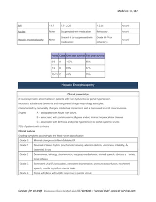 Medicine: GI, 147
Survival for all draft มีข้อเสนอแนะ หรืออยากช่วยปรับปรุงติดต่อได้ที่ Facebook : “survival club”, www.dr-survival.com
INR <1.7 1.71-2.20 > 2.20 no unit
Ascites None Suppressed with medication Refractory no unit
Hepatic encephalopathy None
Grade I-II (or suppressed with
medication)
Grade III-IV (or
refractory)
no unit
Points Class One year survival Two year survival
5-6 A 100% 85%
7-9 B 81% 57%
10-15 C 45% 35%
Hepatic Encephalopathy
Clinical presentation
A neuropsychiatric abnormalities in patients with liver dysfunction or portal hypertension.
neurotoxic substances (ammonia and manganese) chage morphology astrocytes.
characterized by personality changes, intellectual impairment, and a depressed level of consciousness.
3 types : A - associated with Acute liver failure.
B – associated with portal-systemic Bypass and no intrinsic hepatocellular disease
C – associated with Cirrhosis and portal hypertension or portal-systemic shunts
70% of patients with cirrhosis
Clinical features
Grading symptoms according to the West Haven classification
Grade 0 Minimal changes คนใกล้ชิดเท่านั้นที่detectได้
Grade 1 Reversal of sleep rhythm, psychomotor slowing, attention deficits, untidiness, irritability, สั่น
(asterixis) เล็กน้อย
Grade 2 Drownsiness, lethargy, disorientation, inappropriate behavior, slurred speech, obvious a terixis,
brisk reflexes
Grade 3 Somnolent แต่ปลุกตื่น (arousable), persistent disorientation, pronounced confusion, incoherent
speech, unable to perform mental tasks
Grade 4 Coma with(4a)or without(4b) response to painful stimuli
 