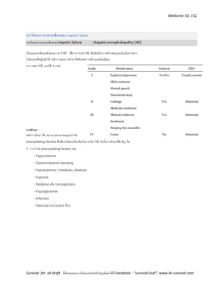 Medicine: GI, 152
Survival for all draft มีข้อเสนอแนะ หรืออยากช่วยปรับปรุงติดต่อได้ที่ Facebook : “survival club”, www.dr-survival.com
การรักษาภาวะแทรกซ้อนของ hepatic failure
การรักษาภาวะแทรกซ้อนของ hepatic failure : Hepatic encephalopathy (HE)
เป็นผลแทรกซ้อนหลักของภาวะ FHF เชื่อว่าการเกิด HE สัมพันธ์กับการสร้างของแอมโมเนียจากสาร
ไนโตรเจนที่อยู่ในลาไส้ หลักการของการรักษาจึงต้องลดการสร้างแอมโมเนียลง
อาการของ HE แบ่งได้ 4 เกรด
การรักษา
หลักการรักษา คือ พยายามหาสาเหตุและกาจัด
precipitating factors ซึ่งเชื่อว่ามีส่วนเกี่ยวข้องในการเกิด HE ดังนั้นการรักษาที่สาคัญ คือ
1. การกาจัด precipitating factors เช่น
- Hypovolemia
- Gastrointestinal bleeding
- Hypokalemia / metabolic alkalosis
- Hypoxia
- Sedative หรือ transquilizers
- Hypoglycemia
- Infection
- Vascular occlusion อื่นๆ
 