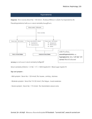 Medicine: Nephrology, 159
Survival for all draft มีข้อเสนอแนะ หรืออยากช่วยปรับปรุงติดต่อได้ที่ Facebook : “survival club”, www.dr-survival.com
อย่าลืม !! เจาะน้าตาล,
pseudohyponatremia จาก
hyperglycemia มีจริงๆ ในที่ที่ lab ไม่ได้
correct ให้อย่างในโรงเรียนแพทย์
Hyponatremia
Diagnosis : ได้จากการตรวจพบ Serum Na < 130 mmol /L ซึ่งจะต้องแยกให้ได้ก่อนว่าภาวะนั้นเป็น True hyponatremia หรือ
Pseudohyponatremia โดยพิจารณาจาก serum osmolality ดังแผนภูมิด้านล่าง
หมายเหตุ สามารถคานวณหาค่า serum osmolarity โดยใช้สูตรดังนี้
Serum osmolarity (mOsm/L) = 2 ( Na+
+ K+
) + BUN (mg/dL)/2.8 + Blood sugar (mg/dL)/18
Sign and symptom :
- Mild symptom : Serum Na > 120 mmol/L ได้แก่ nausea , vomiting , dizziness
- Moderate symptom : Serum Na 115-120 mmol /L ได้แก่ fatigue , muscle weakness
- Severe symptom : Serum Na < 115 mmol/L ได้แก่ disoreintation seizure coma
 