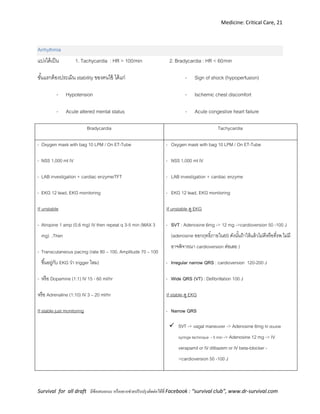 Medicine: Critical Care, 21
Survival for all draft มีข้อเสนอแนะ หรืออยากช่วยปรับปรุงติดต่อได้ที่ Facebook : “survival club”, www.dr-survival.com
Arrhythmia
แบ่งได้เป็น 1. Tachycardia : HR > 100/min 2. Bradycardia : HR < 60/min
ขั้นแรกต้องประเมิน stability ของคนไข้ ได้แก่
- Hypotension
- Acute altered mental status
- Sign of shock (hypoperfusion)
- Ischemic chest discomfort
- Acute congestive heart failure
Bradycardia Tachycardia
- Oxygen mask with bag 10 LPM / On ET-Tube
- NSS 1,000 ml IV
- LAB investigation + cardiac enzyme/TFT
- EKG 12 lead, EKG monitoring
If unstable
- Atropine 1 amp (0.6 mg) IV then repeat q 3-5 min (MAX 3
mg) ,Then
- Transcutaneous pacing (rate 80 – 100, Amplitude 70 – 100
ขึ้นอยู่กับ EKG ว่า trigger ไหม)
- หรือ Dopamine (1:1) IV 15 - 60 ml/hr
หรือ Adrenaline (1:10) IV 3 – 20 ml/hr
If stable just monitoring
- Oxygen mask with bag 10 LPM / On ET-Tube
- NSS 1,000 ml IV
- LAB investigation + cardiac enzyme
- EKG 12 lead, EKG monitoring
If unstable ดู EKG
- SVT : Adenosine 6mg -> 12 mg ->cardioversion 50 -100 J
(adenosine ออกฤทธิ์ภายใน6S ดังนั้นถ้าให้แล้วไม่ดีหรือที่รพ.ไม่มี
อาจพิจารณา cardioversion ต่อเลย )
- Irregular narrow QRS : cardioversion 120-200 J
- Wide QRS (VT) : Defibrillation 100 J
If stable ดู EKG
- Narrow QRS
 SVT -> vagal maneuver -> Adenosine 6mg IV double
syringe technique - 5 min -> Adenosine 12 mg -> IV
verapamil or IV diltiazem or IV beta-blocker -
>cardioversion 50 -100 J
 