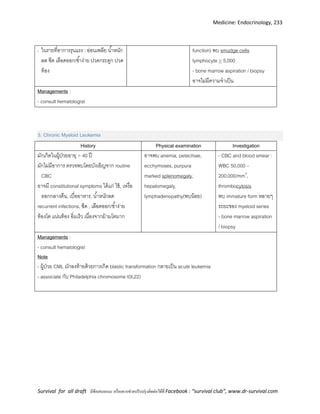 Medicine: Endocrinology, 233
Survival for all draft มีข้อเสนอแนะ หรืออยากช่วยปรับปรุงติดต่อได้ที่ Facebook : “survival club”, www.dr-survival.com
- ในรายที่อาการรุนแรง : อ่อนเพลีย น้าหนัก
ลด ซีด เลือดออก/ช้าง่าย ปวดกระดูก ปวด
ท้อง
function) พบ smudge cells
lymphocyte > 5,000
- bone marrow aspiration / biopsy
อาจไม่มีความจาเป็น
Managements :
- consult hematologist
3. Chronic Myeloid Leukemia
History Physical examination Investigation
- มักเกิดในผู้ป่วยอายุ > 40 ปี
- มักไม่มีอาการ ตรวจพบโดยบังเอิญจาก routine
CBC
- อาจมี constitutional symptoms ได้แก่ ไข้, เหงื่อ
ออกกลางคืน, เบื่ออาหาร, น้าหนักลด
- recurrent infections, ซีด , เลือดออก/ช้าง่าย
- ท้องโต แน่นท้อง อิ่มเร็ว เนื่องจากม้ามโตมาก
อาจพบ anemia, petechiae,
ecchymoses, purpura
marked splenomegaly,
hepatomegaly,
lymphadenopathy( )
- CBC and blood smear :
WBC 50,000 –
200,000/mm3
,
thrombocytosis
พบ immature form หลายๆ
ระยะของ myeloid series
- bone marrow aspiration
/ biopsy
Managements :
- consult hematologist
Note
- ผู้ป่วย CML มักลงท้ายด้วยการเกิด blastic transformation กลายเป็น acute leukemia
- associate กับ Philadelphia chromosome t(9,22)
 
