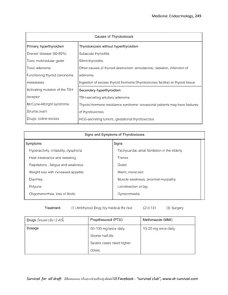 Medicine: Endocrinology, 249
Survival for all draft มีข้อเสนอแนะ หรืออยากช่วยปรับปรุงติดต่อได้ที่ Facebook : “survival club”, www.dr-survival.com
Causes of Thyrotoxicosis
Primary hyperthyroidism
Graves' disease (60-80%)
Toxic multinodular goiter
Toxic adenoma
Functioning thyroid carcinoma
metastases
Activating mutation of the TSH
receptor
McCune-Albright syndrome
Struma ovarii
Drugs: iodine excess
Thyrotoxicosis without hyperthyroidism
Subacute thyroiditis
Silent thyroiditis
Other causes of thyroid destruction: amiodarone, radiation, infarction of
adenoma
Ingestion of excess thyroid hormone (thyrotoxicosis factitia) or thyroid tissue
Secondary hyperthyroidism
TSH-secreting pituitary adenoma
Thyroid hormone resistance syndrome: occasional patients may have features
of thyrotoxicosis
HCG-secreting tumors, gestational thyrotoxicosis
Signs and Symptoms of Thyrotoxicosis
Symptoms
Hyperactivity, irritability, dysphoria
Heat intolerance and sweating
Palpitations , fatigue and weakness
Weight loss with increased appetite
Diarrhea
Polyuria
Oligomenorrhea, loss of libido
Signs
Tachycardia; atrial fibrillation in the elderly
Tremor
Goiter
Warm, moist skin
Muscle weakness, proximal myopathy
Lid retraction or lag
Gynecomastia
Treatment: (1) Antithyroid Drug(try medical Rx ก่อน) (2) I-131 (3) Surgery
Drugs (ไทยเฉพาะมียา 2 ตัวนี้) Propithiouracil (PTU) Methimazole (MMI)
Dosage 50–100 mg twice daily
Shorter half-life
Severe cases need higher
doses.
10–20 mg once daily
 