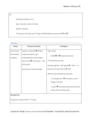 Medicine: Infectious, 276
Survival for all draft มีข้อเสนอแนะ หรืออยากช่วยปรับปรุงติดต่อได้ที่ Facebook : “survival club”, www.dr-survival.com
Pv:
Chloroquine (250mg) 4-2-2-2
Day1: 4 tabs then 2 tabs in 6 hr later
Day2&3: 2 tabs/day
+Primaquine(15-22.5mg) 1tab X 14days (G-6PDอาจลดdose primaquine แล้วให้นานขึ้น)
Rickettsia
History Physical examination Investigation
fever 2-3 wk if
left untreated,
headache
systemic involvement MP rash,
conjunctival injection, gen
lymphadenopathy, splenomegaly,
black eschar Scrub typhus (only
30%of case),
pneumonia(no lung hemorrhage)
-CBC: normal
or WBC Plt atypical lymphocyte
-LFT:elevated transminase
-Serology: IgM titer>1:400, IgG titer≥1:1,600 or 4-
fold rising 14 D apart with titer ≥ 1:200
-Weil-Felix test (insensitive & nonspecific)
O. tsutsugamushi  scrub typhus (vector:
chigger, rural area)
R. typhi murine typhus (less severe) (vector:
rat flea, urban/ suburban area)
Managements:
Doxycycline (100mg.) PO bid * 7-10 days
 