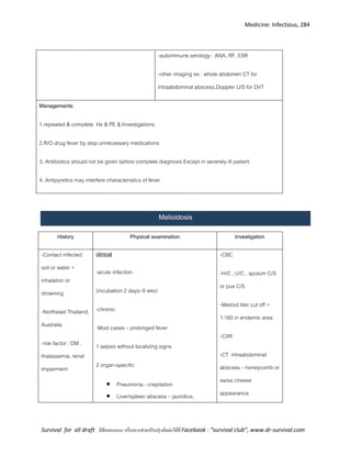 Medicine: Infectious, 284
Survival for all draft มีข้อเสนอแนะ หรืออยากช่วยปรับปรุงติดต่อได้ที่ Facebook : “survival club”, www.dr-survival.com
-autoimmune serology : ANA, RF, ESR
-other imaging ex : whole abdomen CT for
intraabdominal abscess,Doppler U/S for DVT
Managements:
1.repeated & complete Hx & PE & Investigations
2.R/O drug fever by stop unnecessary medications
3. Antibiotics should not be given before complete diagnosis Except in severely-ill patient
4. Antipyretics may interfere characteristics of fever
Melioidosis
History Physical examination Investigation
-Contact infected
soil or water +
inhalation or
drowning
-Northeast Thailand,
Australia
-risk factor : DM ,
thalassemia, renal
impairment
clinical
-acute infection
(incubation 2 days–9 wks)
-chronic
Most cases – prolonged fever
1 sepsis without localizing signs
2 organ-specific
 Pneumonia - crepitation
 Liver/spleen abscess – jaundice,
-CBC
-H/C , U/C , sputum C/S
or pus C/S
-Melioid titer cut off >
1:160 in endemic area
-CXR
-CT intraabdominal
abscess – honeycomb or
swiss cheese
appearance
 