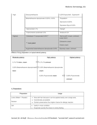 Medicine: Dermatology, 321
Survival for all draft มีข้อเสนอแนะ หรืออยากช่วยปรับปรุงติดต่อได้ที่ Facebook : “survival club”, www.dr-survival.com
High Desoxymethasone 0.25%Topicorte®, Esperson®
Betamethasone dipropionate 0.025%, 0.05% Propaderm
Diprosone 0.025%
Diprolene Glycol 0.05%
Halcinonide 0.1% Halog®
Triamcinolone acetonide 0.5% Aristocort C®
Highest Clobetasol-17-propionate0.05%**
** most potent
Dermovet® (cream, ointment,
scalp lotion)
Clobasone cream
Clobet cream
Augmented betamethasone dipropionate 0.05% Diprotop cream, ointment
Effects of drug preparation on topical steroid potency
Moderate potency High potency Highest potency
0.1% TA lotion, cream 0.1% TA ointment
0.05% Betamethasone dipropionate
lotion
0.05% Betamethasone dipropionate
cream
0.05% Fluocinonide cream 0.05% Fluocinonide
ointment
4. Preparations
Preparation Usage
Lotion (Water + Powder)
Solution
 Area with hair because it can be applied easily over a large area.
 Cosmetically acceptable
 Contain preservative thus higher chance for allergic reaction
Gel  Useful in most condition.
 Evaporate quickly thus leave no sticky feeling
 