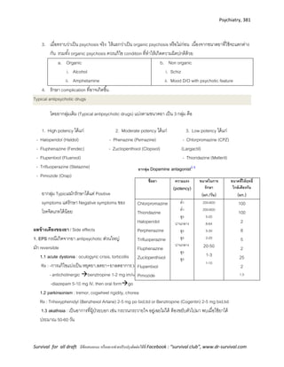 Psychiatry, 381
Survival for all draft มีข้อเสนอแนะ หรืออยากช่วยปรับปรุงติดต่อได้ที่ Facebook : “survival club”, www.dr-survival.com
3. เมื่อทราบว่าเป็น psychosis จริง ให้แยกว่าเป็น organic psychosis หรือไม่ก่อน เนื่องจากขนาดยาที่ใช้จะแตกต่าง
กัน รวมทั้ง organic psychosis ควรแก้ไข condition ที่ทาให้เกิดความผิดปกติด้วย
a. Organic
i. Alcohol
ii. Amphetamine
b. Non organic
i. Schiz
ii. Mood D/O with psychotic feature
4. รักษา complication ที่อาจเกิดขึ้น
Typical antipsychotic drugs
โดยยากลุ่มเดิม (Typical antipsychotic drugs) แบ่งตามขนาดยา เป็น 3 กลุ่ม คือ
1. High potency ได้แก่
- Haloperidol (Haldol)
- Fluphenazine (Fendec)
- Flupentixol (Fluanxol)
- Trifluoperazine (Stelazine)
- Pimozide (Orap)
2. Moderate potency ได้แก่
Per - Phenazine (Pernazine)
- Zuclopenthixol (Clopixol)
3. Low potency ได้แก่
- Chlorpromazine (CPZ)
(Largactil)
- Thioridazine (Melleril)
ยากลุ่ม Typicalมักรักษาได้แต่ Positive
symptoms แต่รักษา Negative symptoms ของ
โรคจิตเภทได้น้อย
ผลข้างเคียงของยา / Side effects
1. EPS กรณีเกิดจากยา antipsychotic ส่วนใหญ่
มัก reversible
1.1 acute dystonia : oculogyric crisis, torticollis
Rx : -การแก้ไขแบ่งเป็น หยุดยา,ลดยา+ยาลดอาการ,หรือ เปลี่ยนยา
- anticholinergic benztropine 1-2 mg im/iv or diphenhydramine ( Benadryl ) 25-50 mg iv or
-diazepam 5-10 mg IV, then oral formgo back home
1.2 parkinsonism : tremor, cogwheel rigidity, chorea
Rx : Trihexyphenidyl (Benzhexol Artane) 2-5 mg po bid,tid or Benztropine (Cogentin) 2-5 mg bid,tid
1.3 akathisia : เป็นอาการที่ผู้ป่วยบอก เช่น กระวนกระวายใจ อยู่เฉยไม่ได้ ต้องขยับตัวไปมา พบเมื่อใช้ยาได้
ประมาณ 50-60 วัน
ยากลุ่ม Dopamine antagonist3, 6
ชื่อยา ความแรง
(potency)
ขนาดในการ
รักษา
(มก./วัน)
ขนาดที่ให้ฤทธิ์
ใกล้เคียงกัน
(มก.)
Chlorpromazine
Thioridazine
Haloperidol
Perphenazine
Trifluoperazine
Fluphenazine
Zuclopenthixol
Flupentixol
Pimozide
ต่า
ต่า
สูง
ปานกลาง
สูง
สูง
ปานกลาง
สูง
สูง
200-600
200-600
5-20
8-64
5-30
2-20
20-50
1-3
1-10
100
100
2
8
5
2
25
2
1.5
 