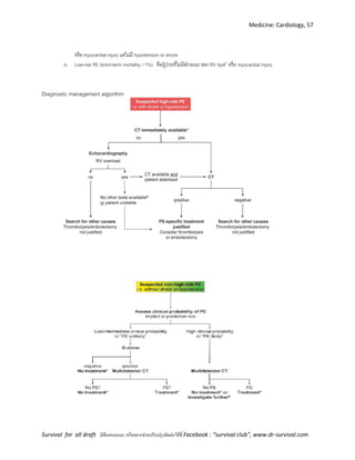 Medicine: Cardiology, 57
Survival for all draft มีข้อเสนอแนะ หรืออยากช่วยปรับปรุงติดต่อได้ที่ Facebook : “survival club”, www.dr-survival.com
หรือ myocardial injury แต่ไม่มี hypotension or shock
b. Low-risk PE (short-term mortality.<1%). คือผู้ป่วยที่ไม่มีลักษณะ ของ RV dysfn
หรือ myocardial injury
Diagnostic management algorithm
 