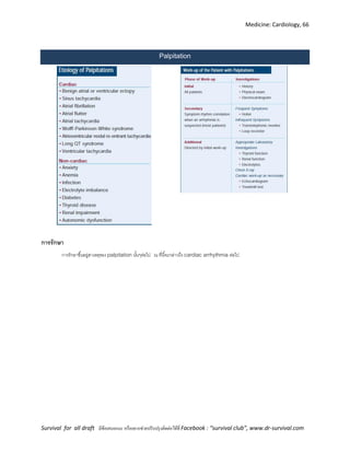 Medicine: Cardiology, 66
Survival for all draft มีข้อเสนอแนะ หรืออยากช่วยปรับปรุงติดต่อได้ที่ Facebook : “survival club”, www.dr-survival.com
Palpitation
การรักษา
การรักษาขึ้นอยู่สาเหตุของ palpitation นั้นๆต่อไป ณ ที่นี้จะกล่าวถึง cardiac arrhythmia ต่อไป
 