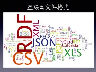互联⺴⽹网⽂文件格式
 