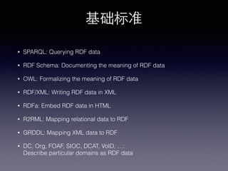 • SPARQL: Querying RDF data
• RDF Schema: Documenting the meaning of RDF data
• OWL: Formalizing the meaning of RDF data
• RDF/XML: Writing RDF data in XML
• RDFa: Embed RDF data in HTML
• R2RML: Mapping relational data to RDF
• GRDDL: Mapping XML data to RDF
• DC, Org, FOAF, SIOC, DCAT, VoID, …: 
Describe particular domains as RDF data
基础标准
 
