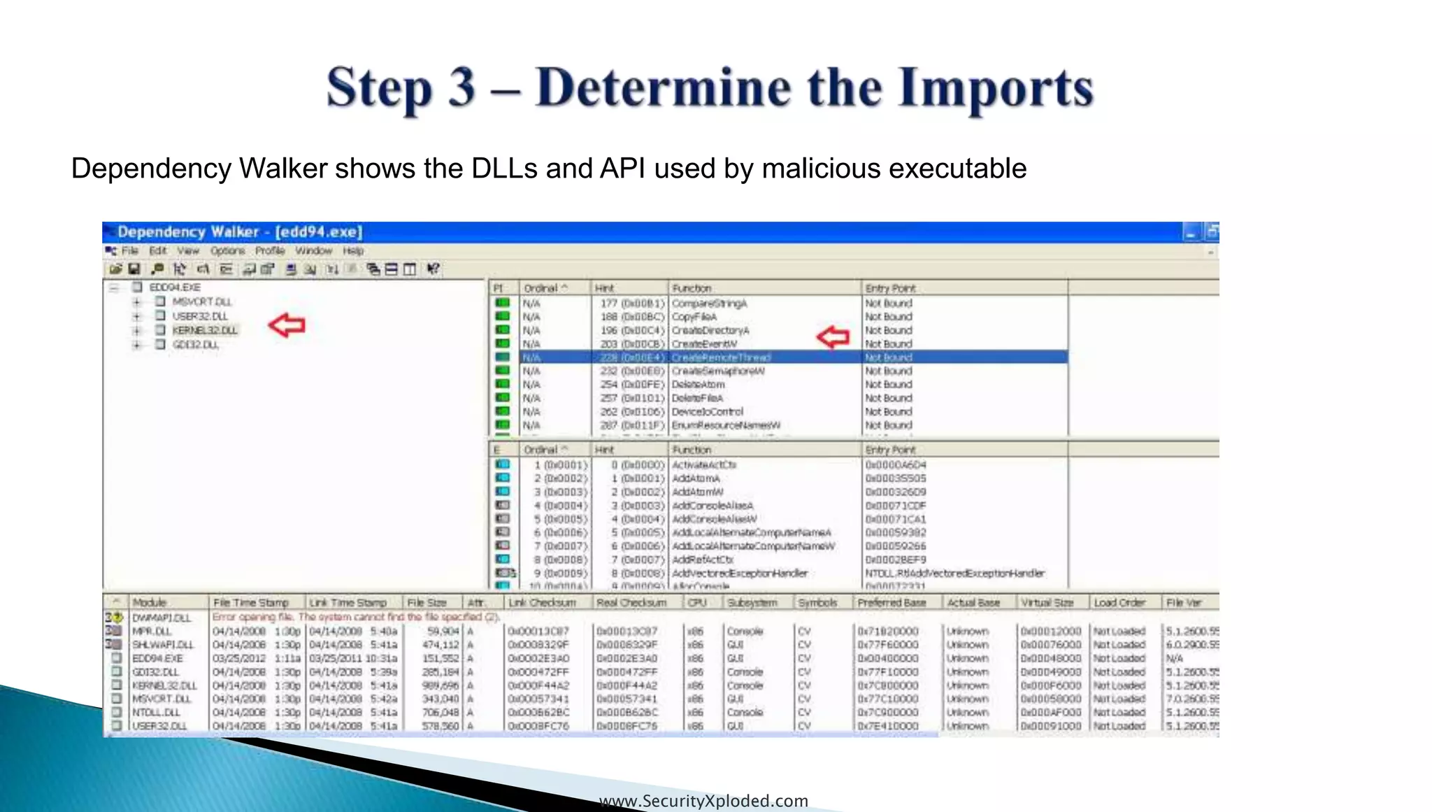 www.SecurityXploded.com
Dependency Walker shows the DLLs and API used by malicious executable
 