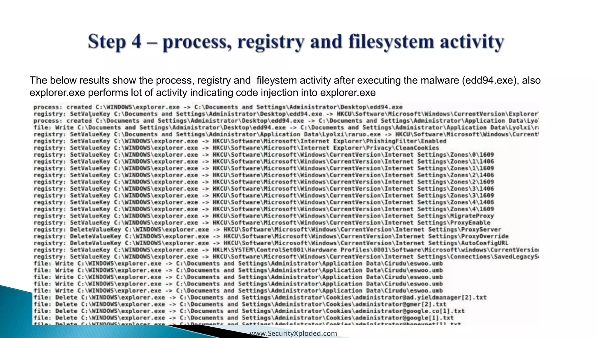 www.SecurityXploded.com
The below results show the process, registry and fileystem activity after executing the malware (edd94.exe), also
explorer.exe performs lot of activity indicating code injection into explorer.exe
 