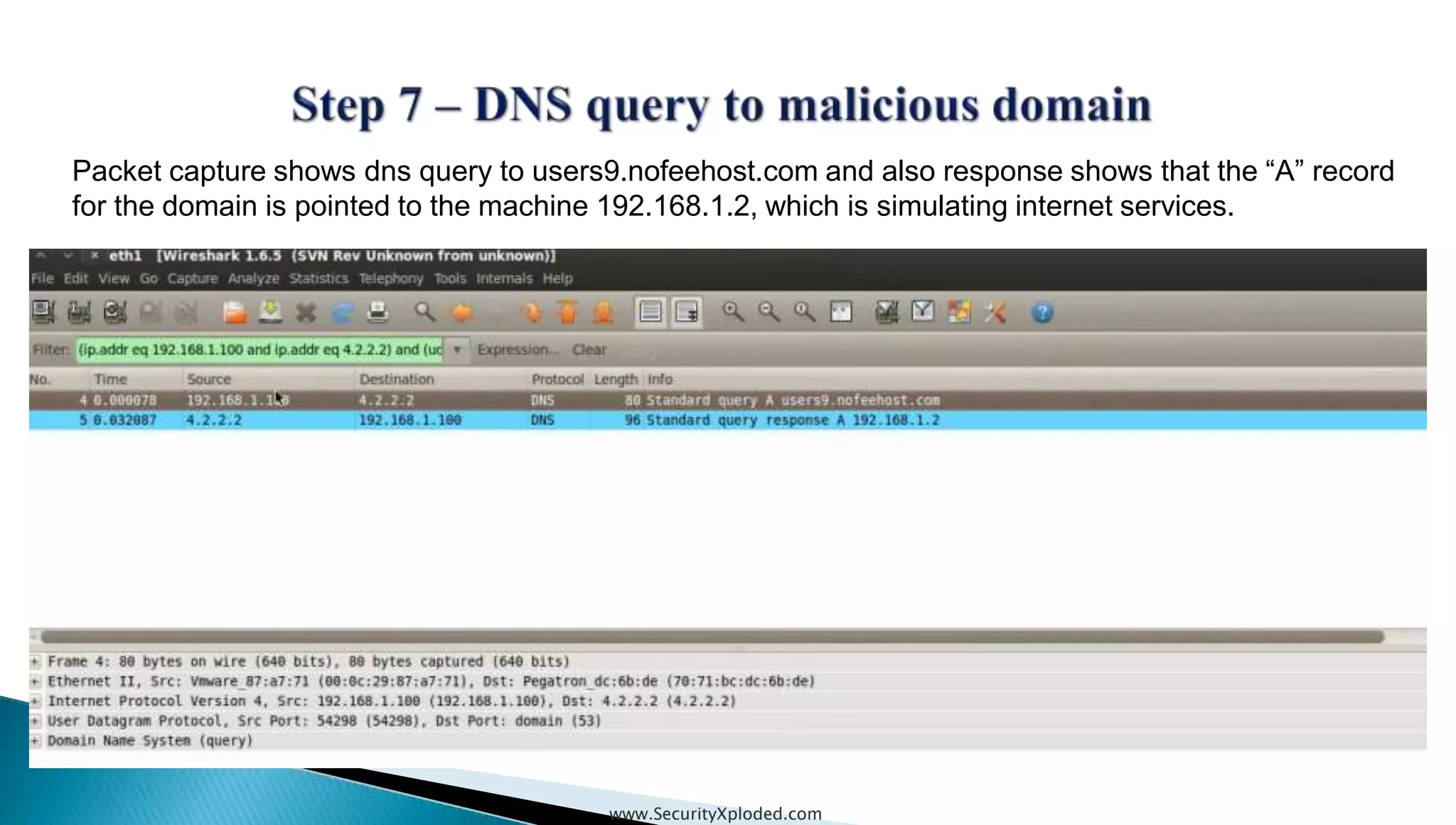 www.SecurityXploded.com
Packet capture shows dns query to users9.nofeehost.com and also response shows that the “A” record
for the domain is pointed to the machine 192.168.1.2, which is simulating internet services.
 
