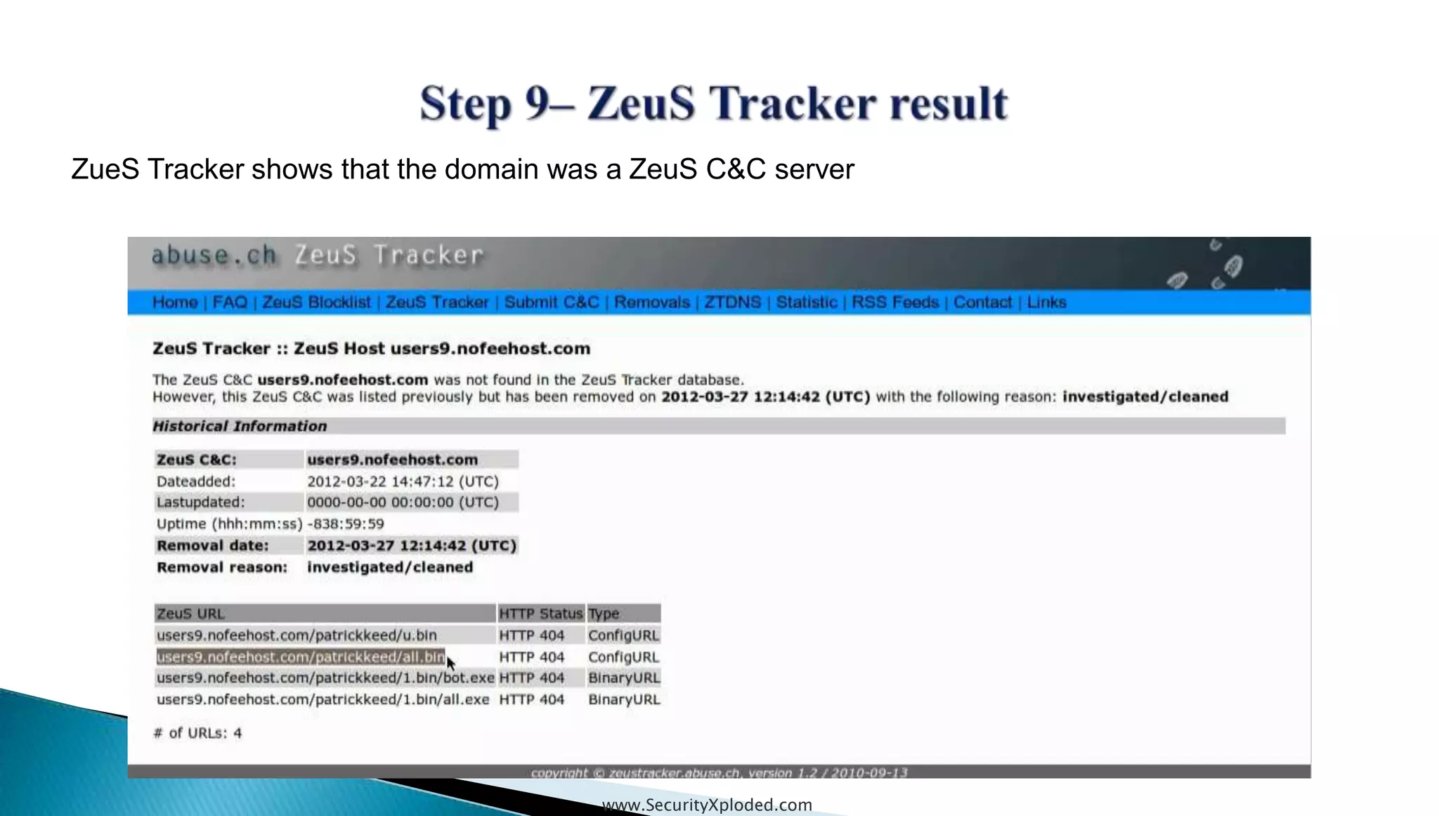 www.SecurityXploded.com
ZueS Tracker shows that the domain was a ZeuS C&C server
 