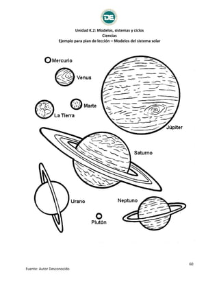 Unidad K.2: Modelos, sistemas y ciclos
Ciencias
Ejemplo para plan de lección – Modelos del sistema solar
60
Fuente: Autor Desconocido
 