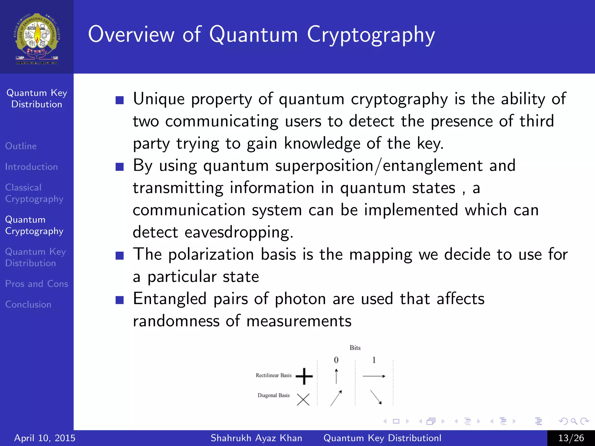 Quantum Key
Distribution
Outline
Introduction
Classical
Cryptography
Quantum
Cryptography
Quantum Key
Distribution
Pros and Cons
Conclusion
Overview of Quantum Cryptography
Unique property of quantum cryptography is the ability of
two communicating users to detect the presence of third
party trying to gain knowledge of the key.
By using quantum superposition/entanglement and
transmitting information in quantum states , a
communication system can be implemented which can
detect eavesdropping.
The polarization basis is the mapping we decide to use for
a particular state
Entangled pairs of photon are used that aﬀects
randomness of measurements
Figure: Photon Polarization using BasesApril 10, 2015 Shahrukh Ayaz Khan Quantum Key Distributionl 13/26
 