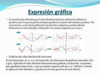 Expresión gráfica
 En una función afectada por el valor absoluto todos los valores de y deben ser
positivos, por lo que su gráfica siempre quedará en la parte del semieje y positivo. De
esta manera, conocida la gráfica de una función cualquiera, puedes obtener
fácilmente su valor absoluto "reflejando" los tramos negativos en el eje x.:
 Gráficas del valor absoluto de funciones
En la ilustración, en 1 y 2 y a la izquierda, dos funciones de gráficas conocidas, f(x)
y g(x). Aplicado el valor absoluto obtenemos las gráficas a la derecha. Las partes
que quedaban bajo el eje x, que es la parte negativa del eje y, se "reflejan" cuando
se aplica el valor absoluto, y quedan en la zona positiva de este último.
 