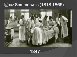 Ignaz Semmelweis (1818-1865)
1847
 