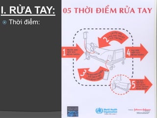 I. RỬA TAY:
 Thời điểm:
 