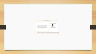 TEORÍA DEL “HOMBRE OTAVALO”.
En Otavaloprovinciade Imbaburase encontróen 1953
un cráneo al que se calculótenía entre 28000y 40000
años de antigüedad,pero años más tarde el Dringles
Davis realizoun estudio más profundoy determinoque
el cráneo encontradono tenía más de 500 años de
antigüedad
En otavalo en 1953 se encontróun cráneo que en un iniciose calculotenia entre 28.000y 40.000años de antiguedadpero
luego se descubrióque no tenia mas de 500 años de antigüedad
 