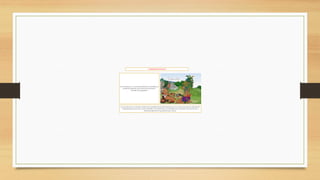 ECONOMÍADE LOS MAYAS
La economíamaya se sosteníapor mediode las actividades de
producciónprimariay por el comerciode productos
obtenidos de la agricultura
La economíamaya se sosteníapor mediode las actividades de producciónprimariay por el comerciode productosobtenidos de
la agricultura,la pesca, la caza y recursos minerales.Los artículos que se comerciabaneran los productos que obteníande su
producciónagrícola,de lo que podíancazar y pescar.
 