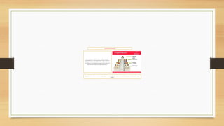 La políticade los Mayas estaba muy organizaday en cuanto a la noblezalos miembros del consejoy los los altos funcionarios
también
POLÍTICA DE LOS MAYAS
La sociedad maya del Postclásicoestaba organizada
jerárquicamentey se distinguíancuatro clases sociales:la
nobleza,el sacerdocio,los plebeyos y los esclavos.En cuanto
a la nobleza,de sus familias proveníanlos jefes locales,los
miembros del consejoy los altos funcionarios.
 