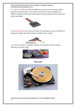 ESCUELA PREPARATORIA ESTATAL NO.10, RUBÉN H. RODRÍGUEZ MOGUEL 
JOHANN IVAN FLORES ENRIQUEZ 1ºD 
11.- Conector SATA: Es una interfaz de transferencia de datos entre la placa base y algunos 
dispositivos de almacenamiento, como puede ser el disco duro, lectores y grabadores de 
CD/DVD, unidades de estado sólido u otros dispositivos de altas prestaciones que están siendo 
todavía desarrollados. 
12.-Conectores Eléctricos: Es donde se le da vida a la computadora, ya que es allí donde se le 
proporciona la energía de la fuente de poder a la tarjeta madre o principal. 
13.- Chip BIOS: Incorpora un programa encargado de dar soporte al manejo de algunos 
dispositivos de entrada y salida. 
DISCO DURO 
MARIA DEL ROSARIO RAYGOZA, INFORMATICA 1, 8 DE NOVIEMBRE DEL 2014 
7 
 