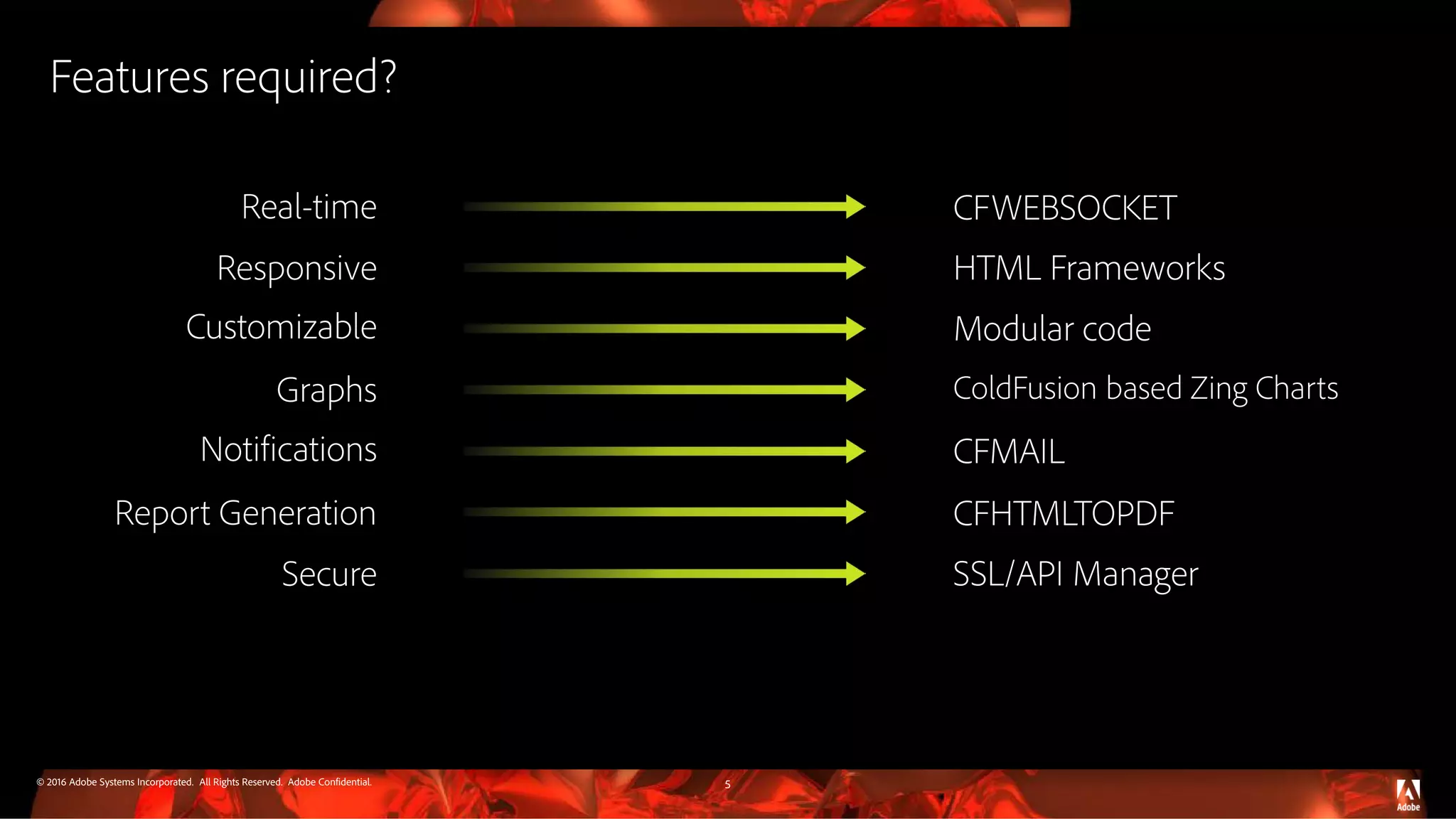 © 2016 Adobe Systems Incorporated. All Rights Reserved. Adobe Confidential. Features required? 5 Real-time CFWEBSOCKET Responsive HTML Frameworks Customizable Modular code Graphs ColdFusion based Zing Charts Notifications CFMAIL Report Generation CFHTMLTOPDF Secure SSL/API Manager 