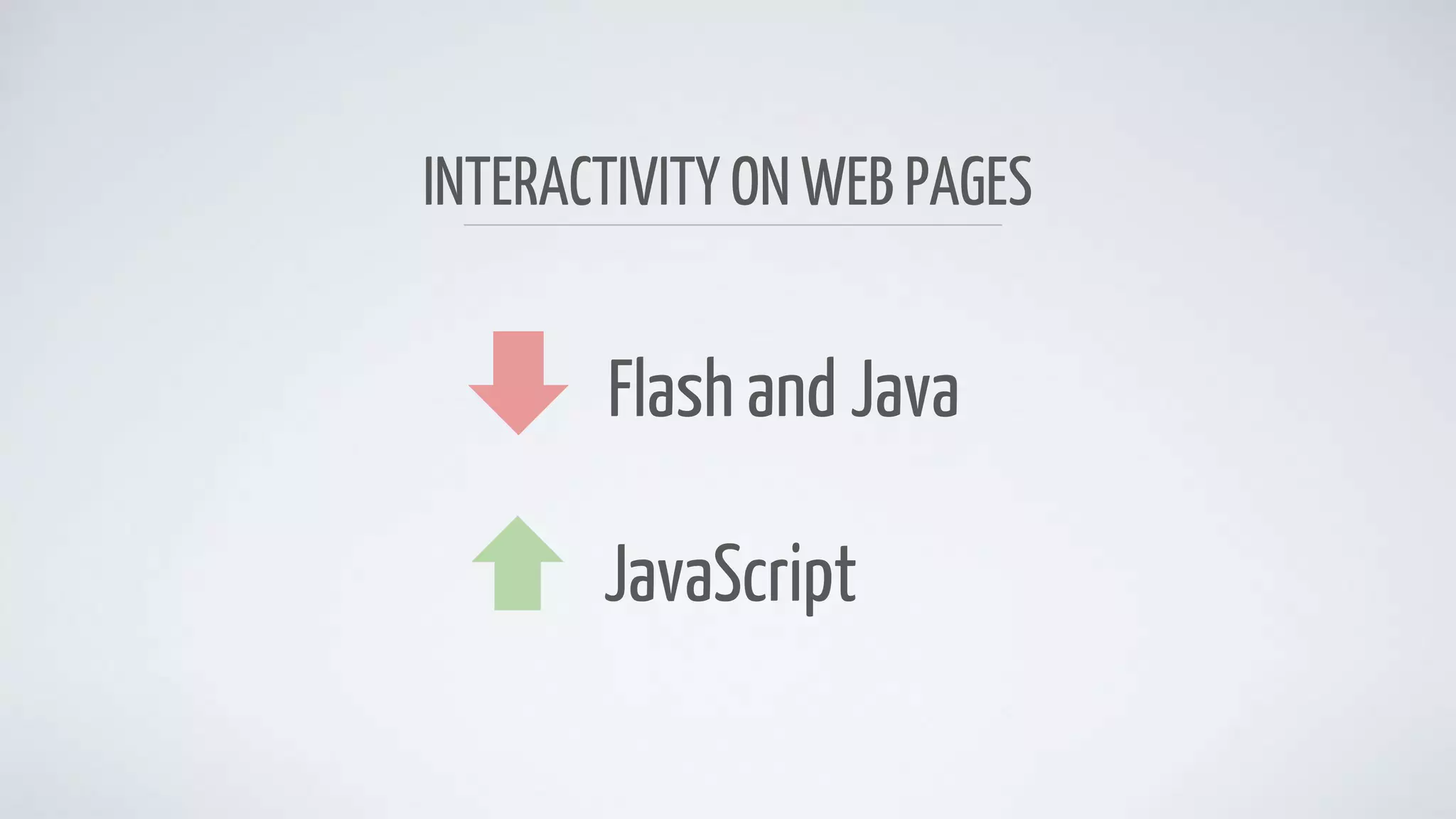 Flash and Java
JavaScript
INTERACTIVITYON WEB PAGES
 