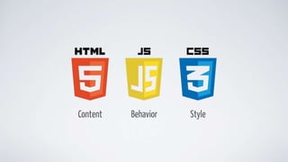 Content StyleBehavior
 