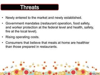 • Newly entered to the market and newly established.
• Government mandates (restaurant operation, food safety,
and worker protection at the federal level and health, safety,
fire at the local level).
• Rising operating costs.
• Consumers that believe that meals at home are healthier
than those prepared in restaurants.
 
