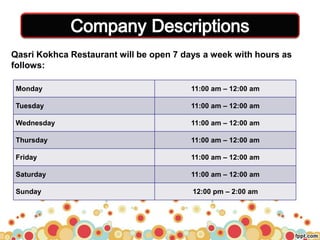AGENT OF SOCIALIZATION
Qasri Kokhca Restaurant will be open 7 days a week with hours as
follows:
Monday 11:00 am – 12:00 am
Tuesday 11:00 am – 12:00 am
Wednesday 11:00 am – 12:00 am
Thursday 11:00 am – 12:00 am
Friday 11:00 am – 12:00 am
Saturday 11:00 am – 12:00 am
Sunday 12:00 pm – 2:00 am
 