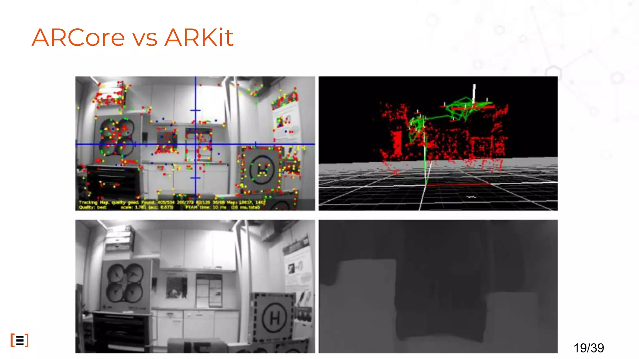 ARCore vs ARKit
19/39
 