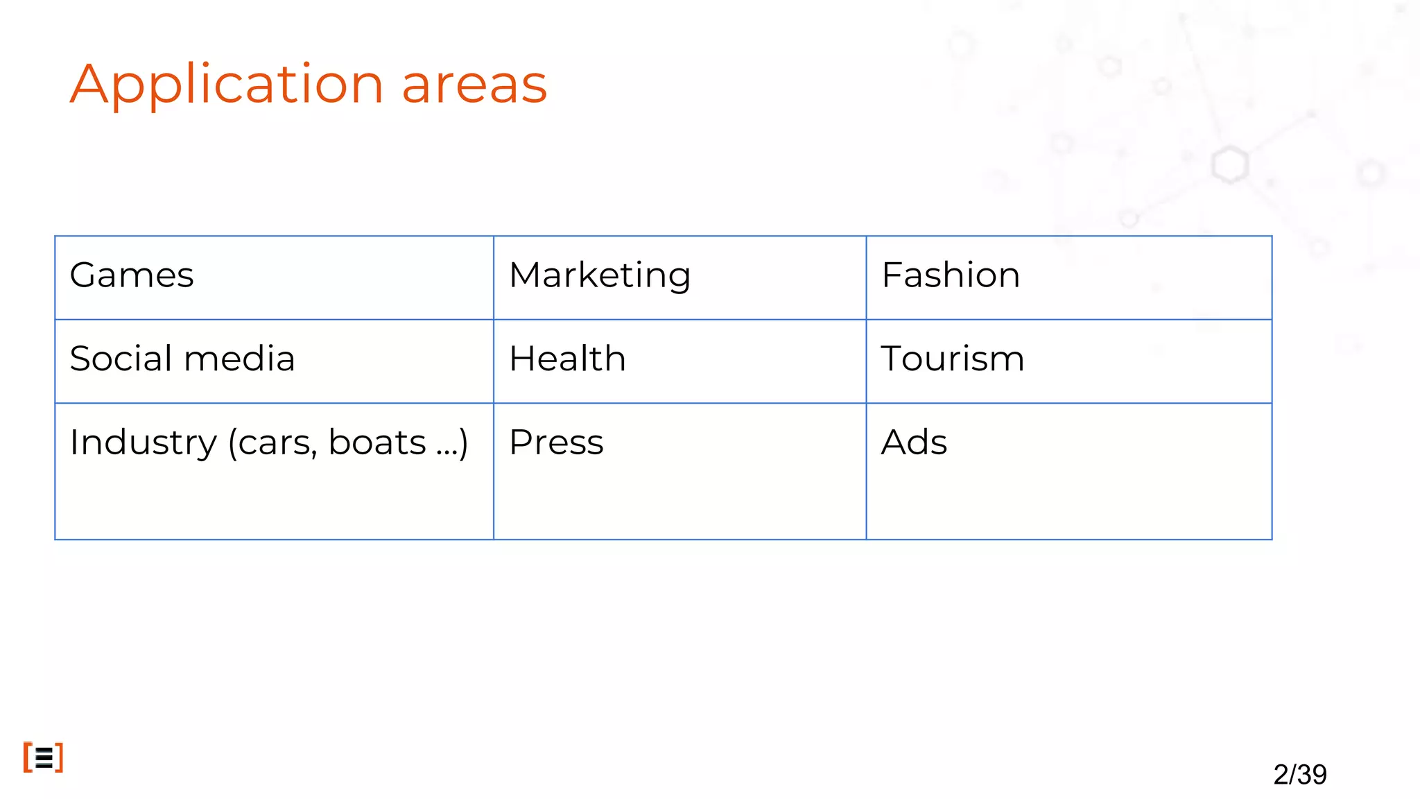 Application areas
2/39
Games Marketing Fashion
Social media Health Tourism
Industry (cars, boats …) Press Ads
 