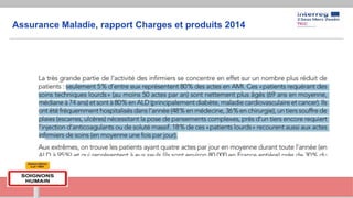 Assurance Maladie, rapport Charges et produits 2014
 