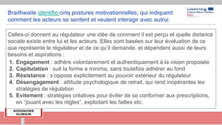 Braithwaite identifie cinq postures motivationnelles, qui indiquent
comment les acteurs se sentent et veulent interagir avec autrui.
Celles-ci donnent au régulateur une idée de comment il est perçu et quelle distance
sociale existe entre lui et les acteurs. Elles sont basées sur leur évaluation de ce
que représente le régulateur et de ce qu’il demande, et dépendent aussi de leurs
besoins et aspirations :
1. Engagement : adhère volontairement et authentiquement à la vision proposée
2. Capitulation : suit la forme a minima, sans toutefois adhérer au fond
3. Résistance : s’oppose explicitement au pouvoir extérieur du régulateur
4. Désengagement : attitude psychologique de retrait, qui rend inopérantes les
stratégies de régulation
5. Evitement : stratégies créatives pour éviter de se conformer aux prescriptions,
en “jouant avec les règles”, exploitant les failles etc.
 