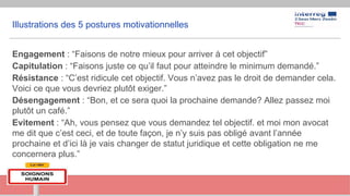 Illustrations des 5 postures motivationnelles
Engagement : “Faisons de notre mieux pour arriver à cet objectif”
Capitulation : “Faisons juste ce qu’il faut pour atteindre le minimum demandé.”
Résistance : “C’est ridicule cet objectif. Vous n’avez pas le droit de demander cela.
Voici ce que vous devriez plutôt exiger.”
Désengagement : “Bon, et ce sera quoi la prochaine demande? Allez passez moi
plutôt un café.”
Evitement : “Ah, vous pensez que vous demandez tel objectif. et moi mon avocat
me dit que c’est ceci, et de toute façon, je n’y suis pas obligé avant l’année
prochaine et d’ici là je vais changer de statut juridique et cette obligation ne me
concernera plus.”
 