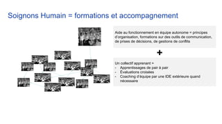 Soignons Humain = formations et accompagnement
Aide au fonctionnement en équipe autonome = principes
d’organisation, formations sur des outils de communication,
de prises de décisions, de gestions de conflits
Un collectif apprenant =
- Apprentissages de pair à pair
- Évaluations croisées
- Coaching d’équipe par une IDE extérieure quand
nécessaire
+
 