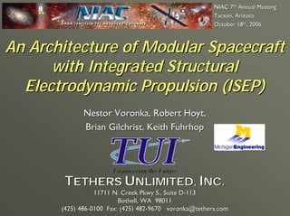NIAC 7th Annual Meeting
Tucson, Arizona
October 18th, 2006
An Architecture of Modular Spacecraft
with Integrated Structural
Electrodynamic Propulsion (ISEP)
Nestor Voronka, Robert Hoyt,
Brian Gilchrist, Keith Fuhrhop
TETHERS UNLIMITED, INC.
11711 N. Creek Pkwy S., Suite D-113
Bothell, WA 98011
(425) 486-0100 Fax: (425) 482-9670 voronka@tethers.com