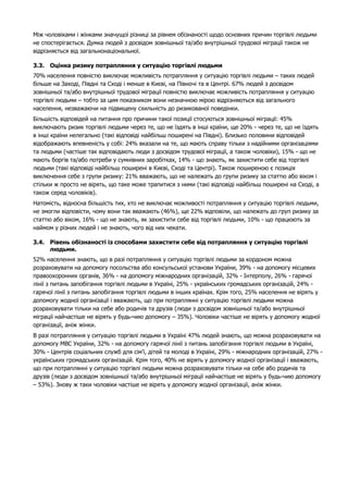 Між чоловіками і жінками значущої різниці за рівнем обізнаності щодо основних причин торгівлі людьми 
не спостерігається. Думка людей з досвідом зовнішньої та/або внутрішньої трудової міграції також не 
відрізняється від загальнонаціональної. 
3.3. Оцінка ризику потрапляння у ситуацію торгівлі людьми 
70% населення повністю виключає можливість потрапляння у ситуацію торгівлі людьми – таких людей 
більше на Заході, Півдні та Сході і менше в Києві, на Півночі та в Центрі. 67% людей з досвідом 
зовнішньої та/або внутрішньої трудової міграції повністю виключає можливість потрапляння у ситуацію 
торгівлі людьми – тобто за цим показником вони незначною мірою відрізняються від загального 
населення, незважаючи на підвищену схильність до ризикованої поведінки. 
Більшість відповідей на питання про причини такої позиції стосуються зовнішньої міграції: 45% 
виключають ризик торгівлі людьми через те, що не їздять в інші країни, ще 20% - через те, що не їздять 
в інші країни нелегально (такі відповіді найбільш поширені на Півдні). Близько половини відповідей 
відображають впевненість у собі: 24% вказали на те, що мають справу тільки з надійними організаціями 
та людьми (частіше так відповідають люди з досвідом трудової міграції, а також чоловіки), 15% - що не 
мають боргів та/або потреби у сумнівних заробітках, 14% - що знають, як захистити себе від торгівлі 
людьми (такі відповіді найбільш поширені в Києві, Сході та Центрі). Також поширеною є позиція 
виключення себе з групи ризику: 21% вважають, що не належать до групи ризику за статтю або віком і 
стільки ж просто не вірять, що таке може трапитися з ними (такі відповіді найбільш поширені на Сході, а 
також серед чоловіків). 
Натомість, відносна більшість тих, хто не виключає можливості потрапляння у ситуацію торгівлі людьми, 
не змогли відповісти, чому вони так вважають (46%), ще 22% відповіли, що належать до груп ризику за 
статтю або віком, 16% - що не знають, як захистити себе від торгівлі людьми, 10% - що працюють за 
наймом у різних людей і не знають, чого від них чекати. 
3.4. Рівень обізнаності із способами захистити себе від потрапляння у ситуацію торгівлі 
людьми. 
52% населення знають, що в разі потрапляння у ситуацію торгівлі людьми за кордоном можна 
розраховувати на допомогу посольства або консульської установи України, 39% - на допомогу місцевих 
правоохоронних органів, 36% - на допомогу міжнародних організацій, 32% - Інтерполу, 26% - гарячої 
лінії з питань запобігання торгівлі людьми в Україні, 25% - українських громадських організацій, 24% - 
гарячої лінії з питань запобігання торгівлі людьми в інших країнах. Крім того, 25% населення не вірять у 
допомогу жодної організації і вважають, що при потраплянні у ситуацію торгівлі людьми можна 
розраховувати тільки на себе або родичів та друзів (люди з досвідом зовнішньої та/або внутрішньої 
міграції найчастіше не вірять у будь-чию допомогу – 35%). Чоловіки частіше не вірять у допомогу жодної 
організації, аніж жінки. 
В разі потрапляння у ситуацію торгівлі людьми в Україні 47% людей знають, що можна розраховувати на 
допомогу МВС України, 32% - на допомогу гарячої лінії з питань запобігання торгівлі людьми в Україні, 
30% - Центрів соцiальних служб для сiм'ї, дiтей та молодi в Українi, 29% - міжнародних організацій, 27% - 
українських громадських організацій. Крім того, 40% не вірять у допомогу жодної організації і вважають, 
що при потраплянні у ситуацію торгівлі людьми можна розраховувати тільки на себе або родичів та 
друзів (люди з досвідом зовнішньої та/або внутрішньої міграції найчастіше не вірять у будь-чию допомогу 
– 53%). Знову ж таки чоловіки частіше не вірять у допомогу жодної організації, аніж жінки. 
 