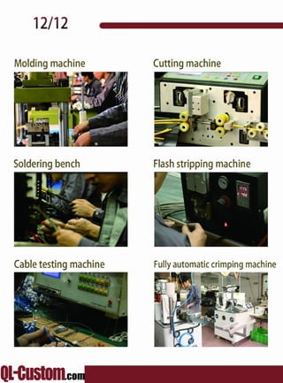 plastic injection molding,injection molding,cable assembly,wire harness ...