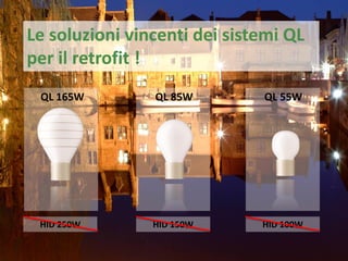 Le soluzioni vincenti dei sistemi QL
per il retrofit ! presents,
QL Company
QL induction lighting systems
QL 165W

QL 85W

QL 55W

HID 250W

HID 150W

HID 100W

 