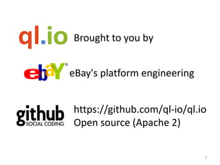 Brought to you by


eBay's platform engineering


https://github.com/ql-io/ql.io
Open source (Apache 2)

                              3
 