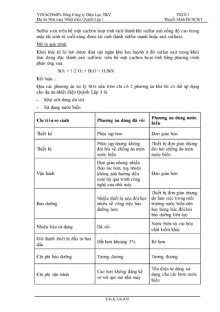 Ql1 P1 T1 C6 6 3 6 He Thong Fgd Pdf Ql1 P1 T1 C6 6 3 6 He Thong Fgd Pdf