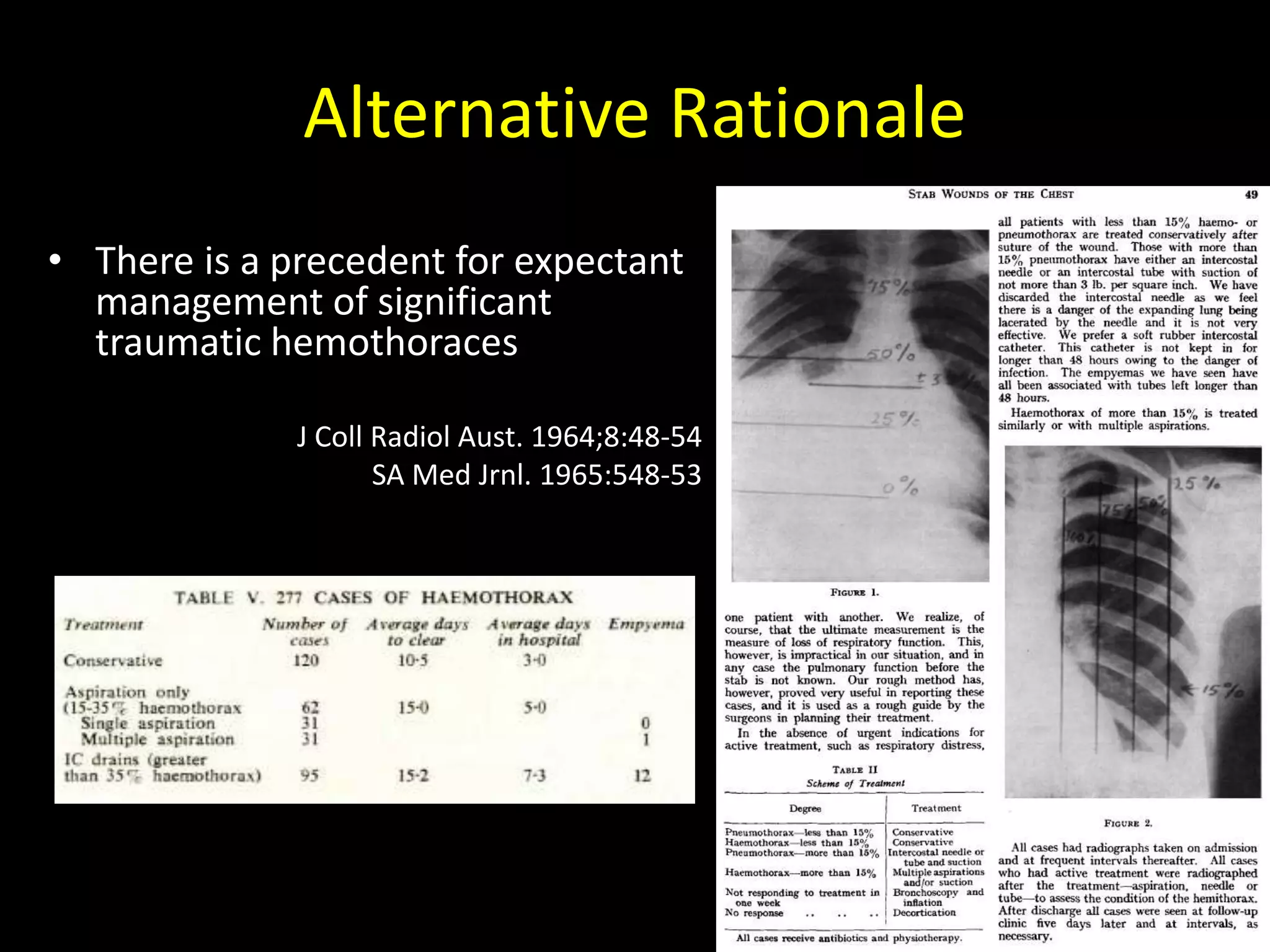 Alternative Rationale
• There is a precedent for expectant
management of significant
traumatic hemothoraces
J Coll Radiol Aust. 1964;8:48-54
SA Med Jrnl. 1965:548-53
 