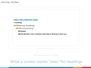 What a screen reader “sees” for headings
Home Page - Headings
 
