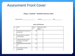 Assessment Front Cover
 