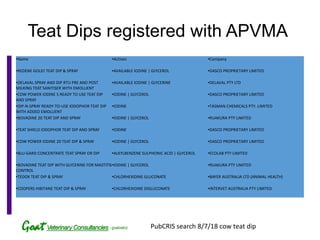 Apvma pubcris 2024