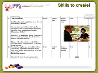 Skills to create!
 